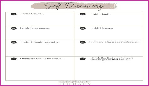 Discoveries And Insights For The Passionate