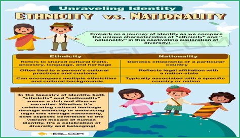 Exploring His Nationality And Ethnicity